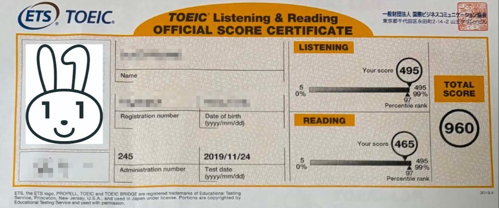 おっさんがTOEICを200点上げた勉強法を教える レビュー写真