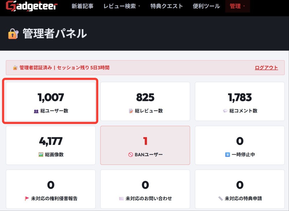 レビュー投稿サイトGadgeteer、ユーザー数1000人突破しました！ レビュー写真