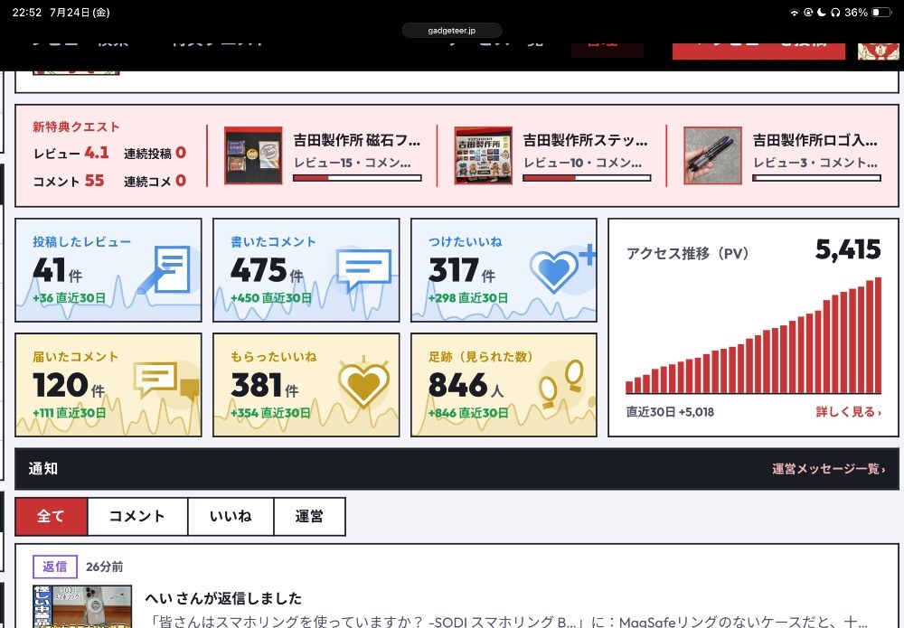 【日記】ガジェッターを1ヶ月やってみた感想